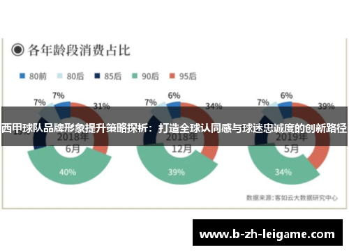 西甲球队品牌形象提升策略探析：打造全球认同感与球迷忠诚度的创新路径