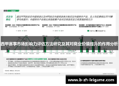 西甲赛事市场影响力评估方法研究及其对商业价值提升的作用分析 西甲赛事市场影响力评估方法研究及其对商业价值提升的作用分析