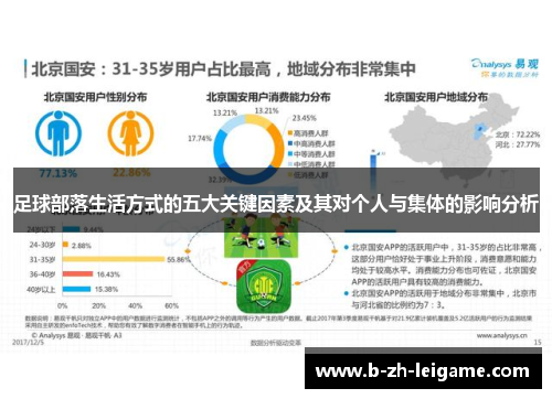 足球部落生活方式的五大关键因素及其对个人与集体的影响分析 足球部落生活方式的五大关键因素及其对个人与集体的影响分析
