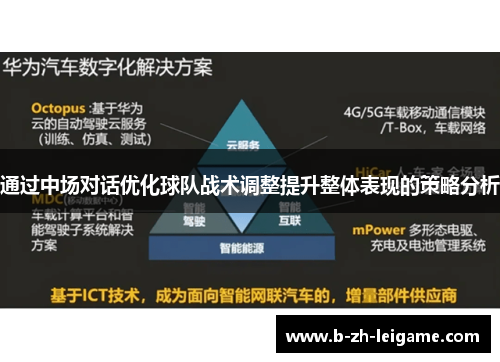 通过中场对话优化球队战术调整提升整体表现的策略分析 通过中场对话优化球队战术调整提升整体表现的策略分析