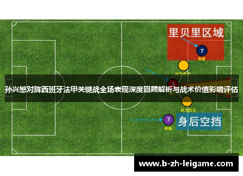 孙兴慜对阵西班牙法甲关键战全场表现深度回顾解析与战术价值影响评估